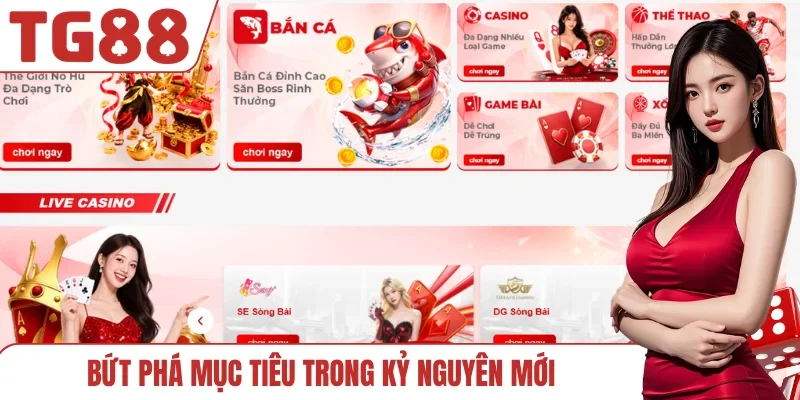 Bứt phá mục tiêu trong kỷ nguyên mới