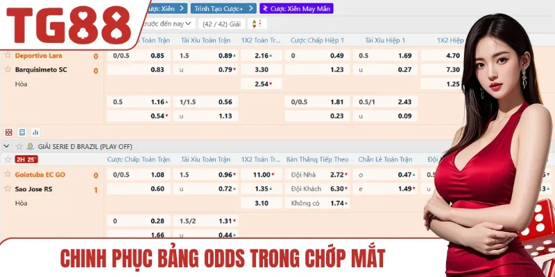Chinh phục bảng odds trong chớp mắt