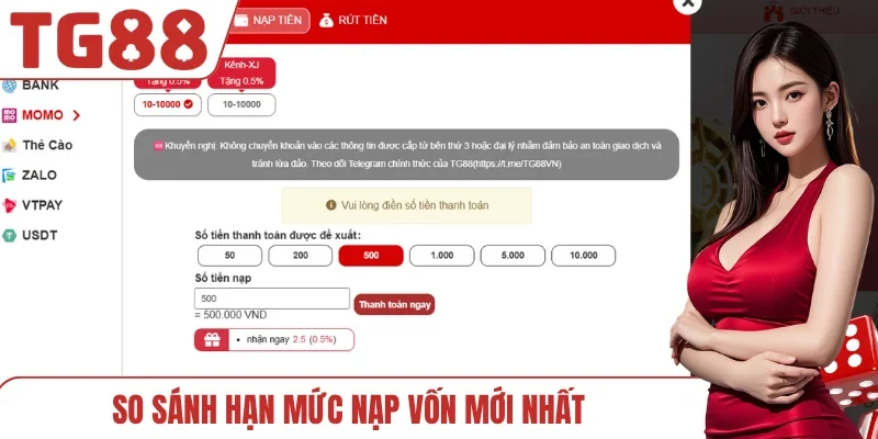 So sánh hạn mức nạp vốn mới nhất