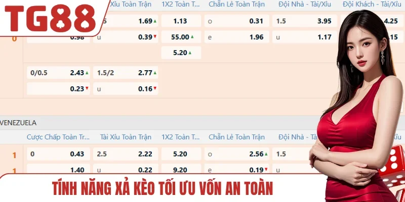 Tính năng xả kèo tối ưu vốn an toàn